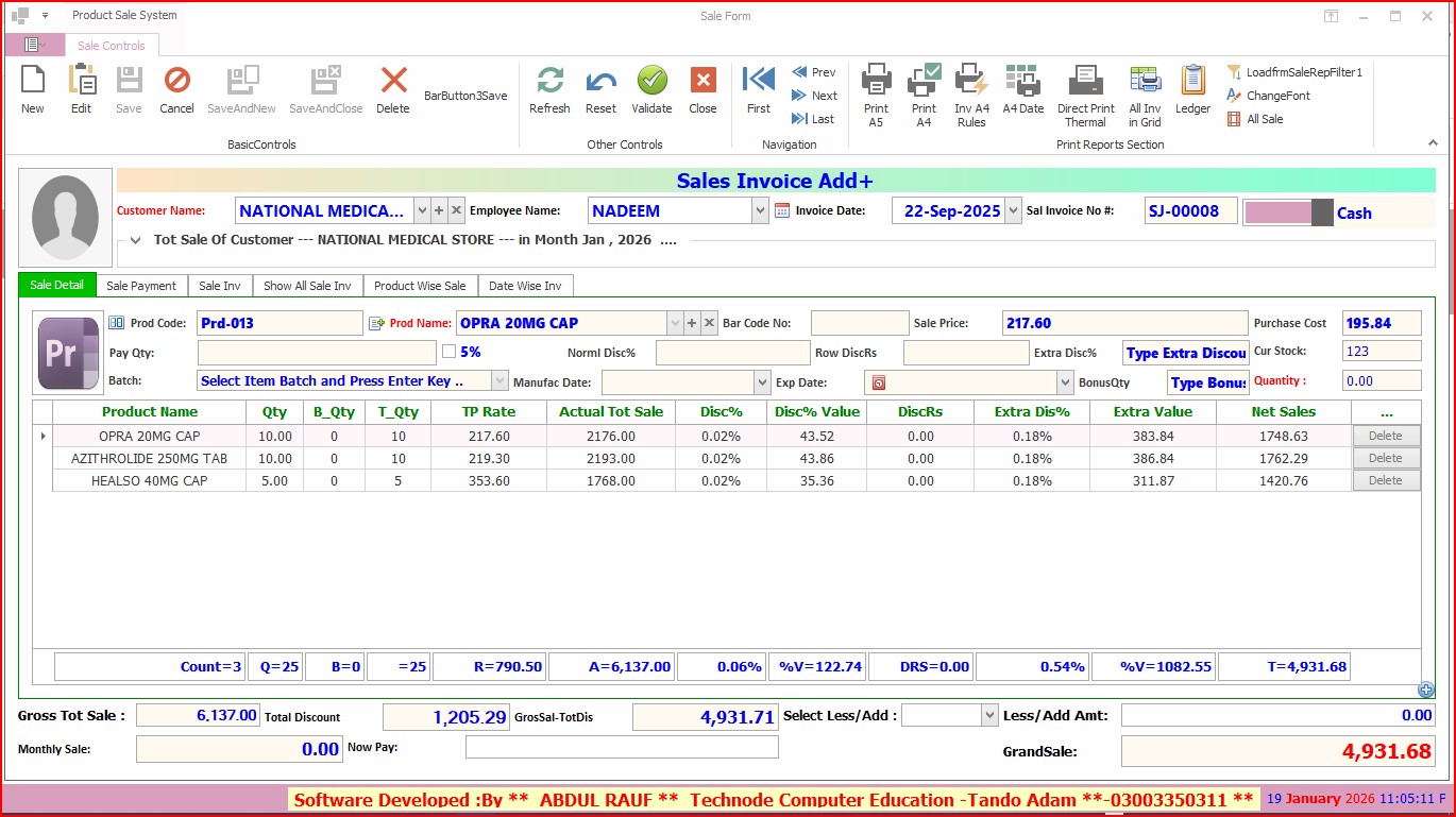 Pharmacy Sales